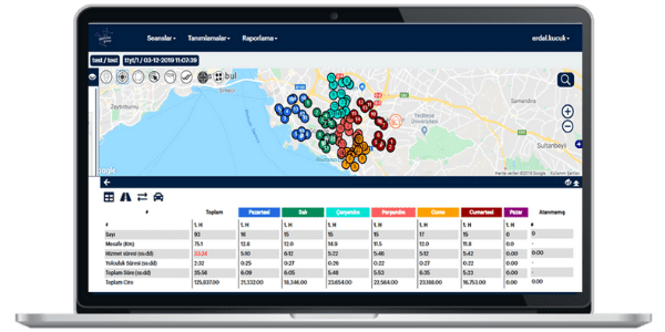 geovision-group-planner