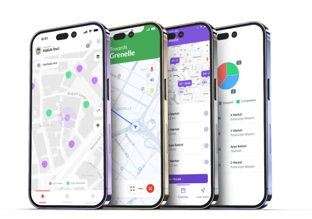 Optimizing Deliveries lead to increase your Profit